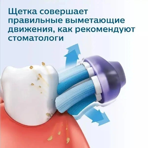 Электрическая зубная щетка Oral-B Vitality D100 Starterkit + 2 насадки (серый)