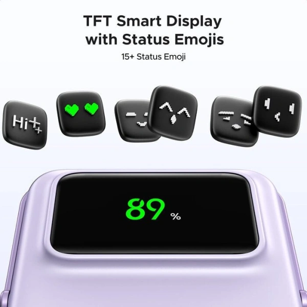 Внешний аккумулятор Ugreen PB764 10000mAh (сиреневый)