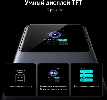 Портативное зарядное устройство Ugreen PB721 20000mAh (серый)