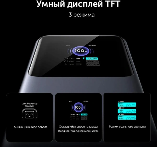 Портативное зарядное устройство Ugreen PB721 20000mAh (серый)
