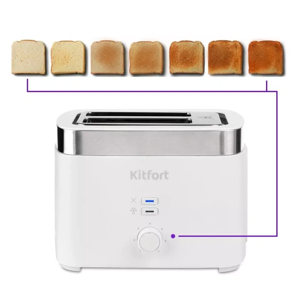 Тостер Kitfort KT-4025