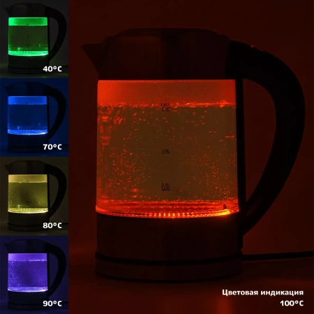 Чайник Kitfort KT-624