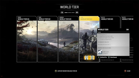 Outriders. Day One Edition для PS5 (русская версия)