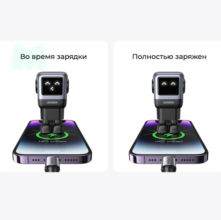 Сетевое зарядное устройство Ugreen Nexode Robot GaN CD361 (65W, сиреневый)