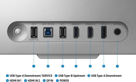 Игровой монитор Samsung Odyssey 3D LS27FG900XIXCI