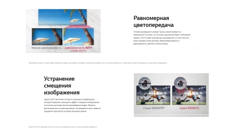 Дисплей для видеостен LG 55VSH7J-H