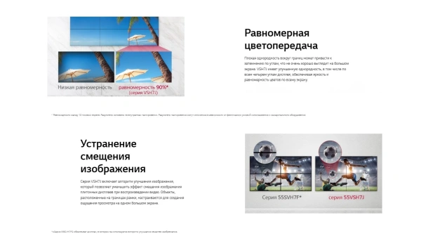 Дисплей для видеостен LG 55VSH7J-H