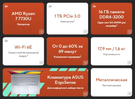 Ноутбук ASUS Vivobook 16X/ M3604YA-MB240/ R5-7430U/ 16 WUXGA IPS/ UMA/ 16GB/ 512GB/ DOS/ noODD/ SILVER