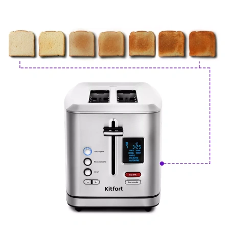 Тостер Kitfort KT-2049