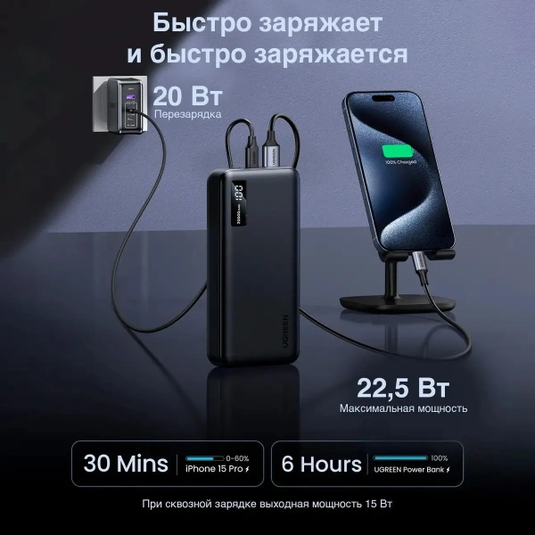 Портативное зарядное устройство Ugreen PB312 20000mAh (темно-серый)