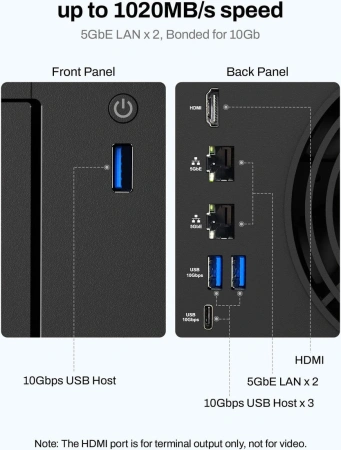 Сетевой накопитель TerraMaster F2-425 Plus
