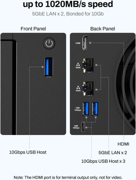 Сетевой накопитель TerraMaster F2-425 Plus