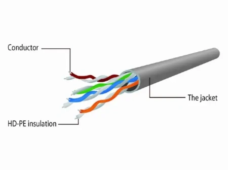 Кабель RJ45 Cablexpert PP12-5M (5м, серый)