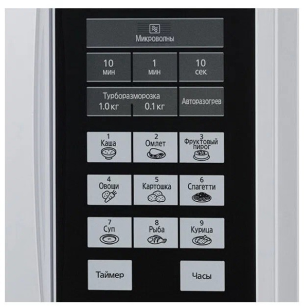Микроволновая печь Panasonic NN-ST342WZPE
