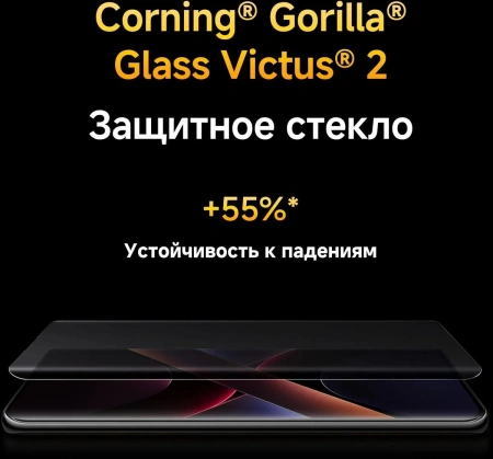 Смартфон POCO X7 12GB/512GB EU 24095PCADG (зеленый)