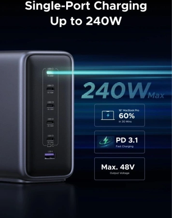 Сетевое зарядное Ugreen Nexode 500W X759 55550B